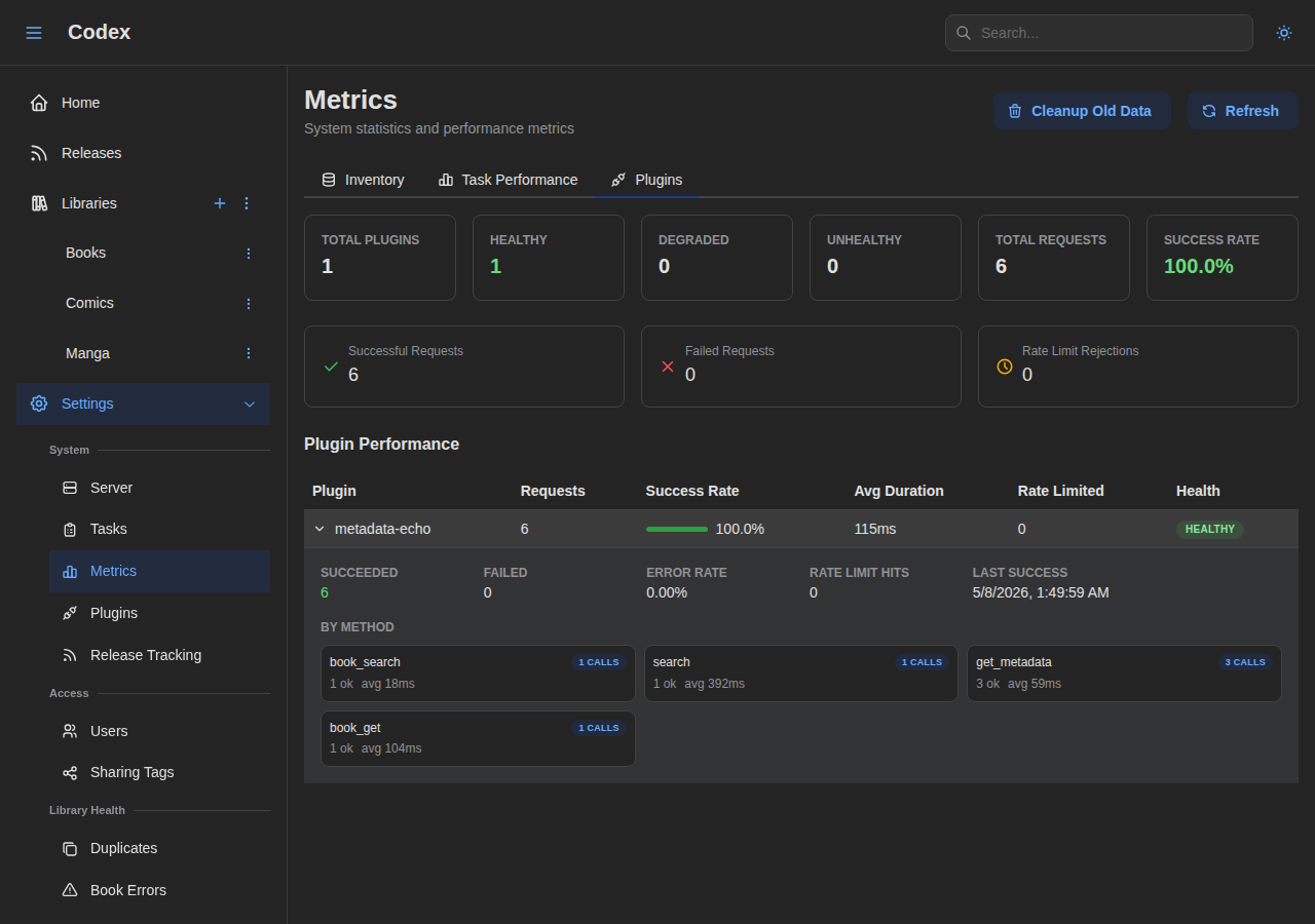 Metrics - Plugins Expanded